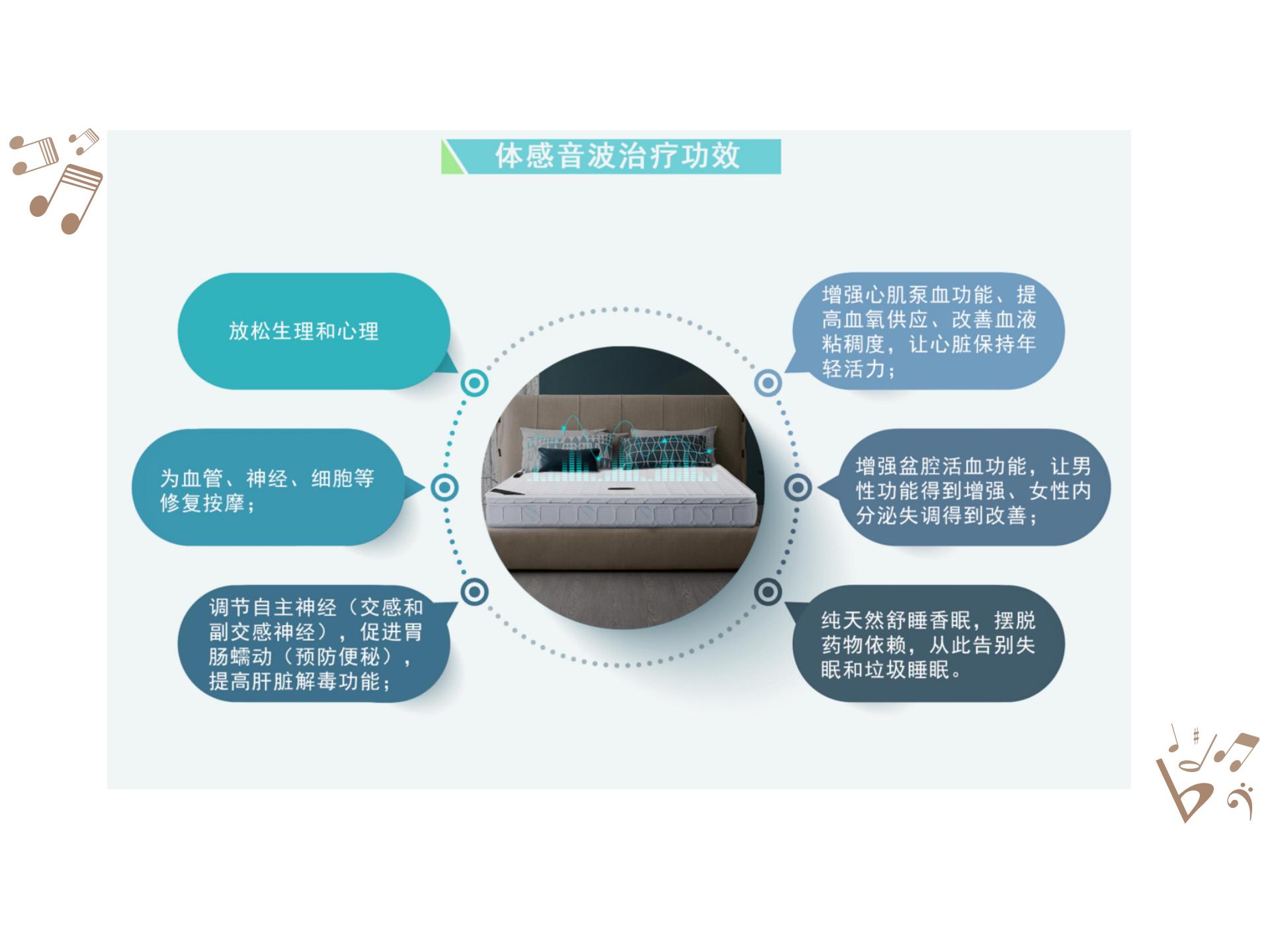 被殺死的睡眠自由，音樂(lè)能拯救回來(lái)？