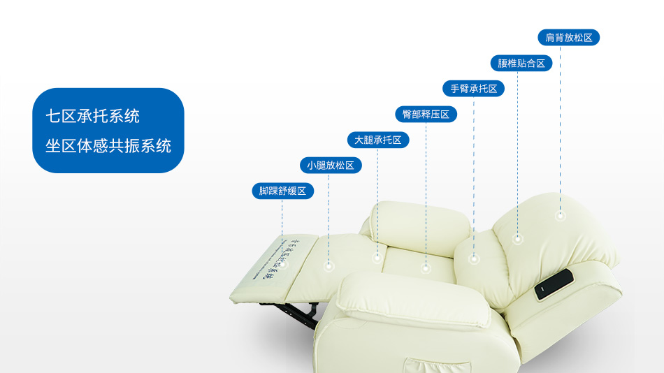 體感音樂(lè)放松椅8大核心優(yōu)勢(shì)，咨詢室放松椅標(biāo)準(zhǔn)配置