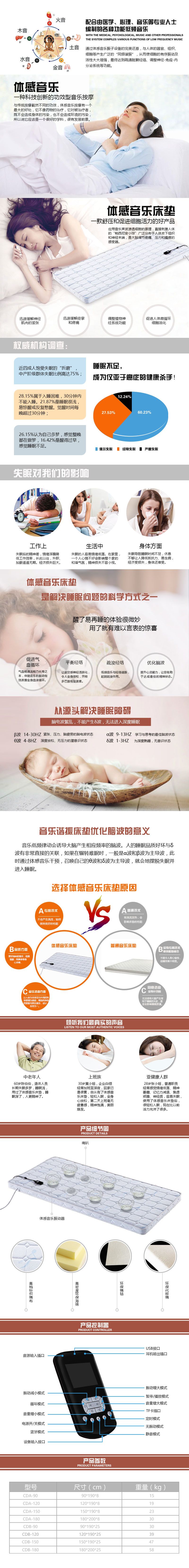 睡多久最合適？體感音樂(lè)給您不同年齡段的睡眠時(shí)間推薦！！