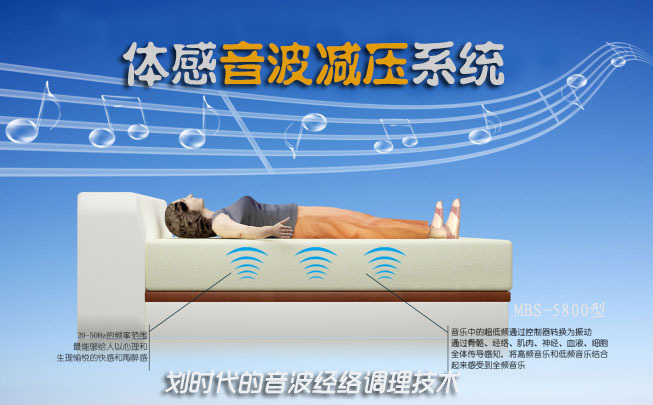 情緒減壓，身心放松，體感音樂療法